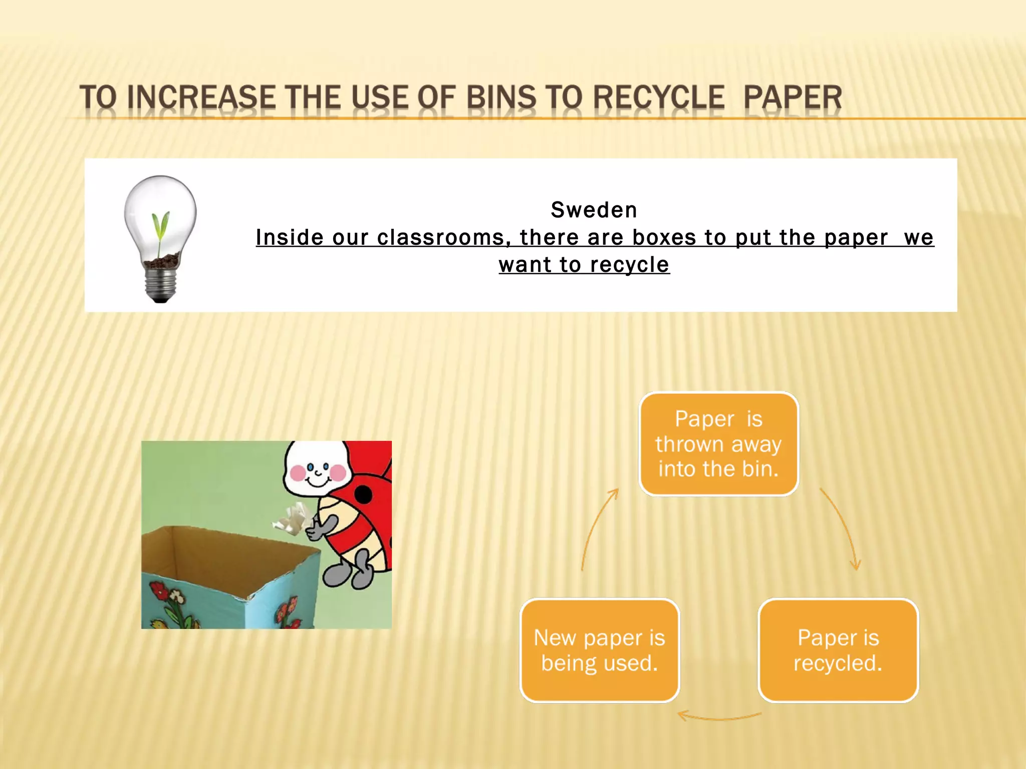 Sweden
Inside our classrooms, there are boxes to put the paper we
                    want to recyclein
 