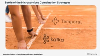 Workflow Engines & Event Streaming Brokers @NSilnitsky
Battle of the Microservices Coordination Strategies
 