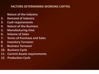 FACTORS DETERMINING WORKING CAPITAL
1. Nature of the Industry
2. Demand of Industry
3. Cash requirements
4. Nature of the Business
5. Manufacturing time
6. Volume of Sales
7. Terms of Purchase and Sales
8. Inventory Turnover
9. Business Turnover
10. Business Cycle
11. Current Assets requirements
12. Production Cycle
 