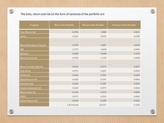 Sharpe Single Index Model | PPTX