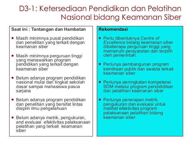 Final workshop the futureof_csid_Jakarta_28032016
