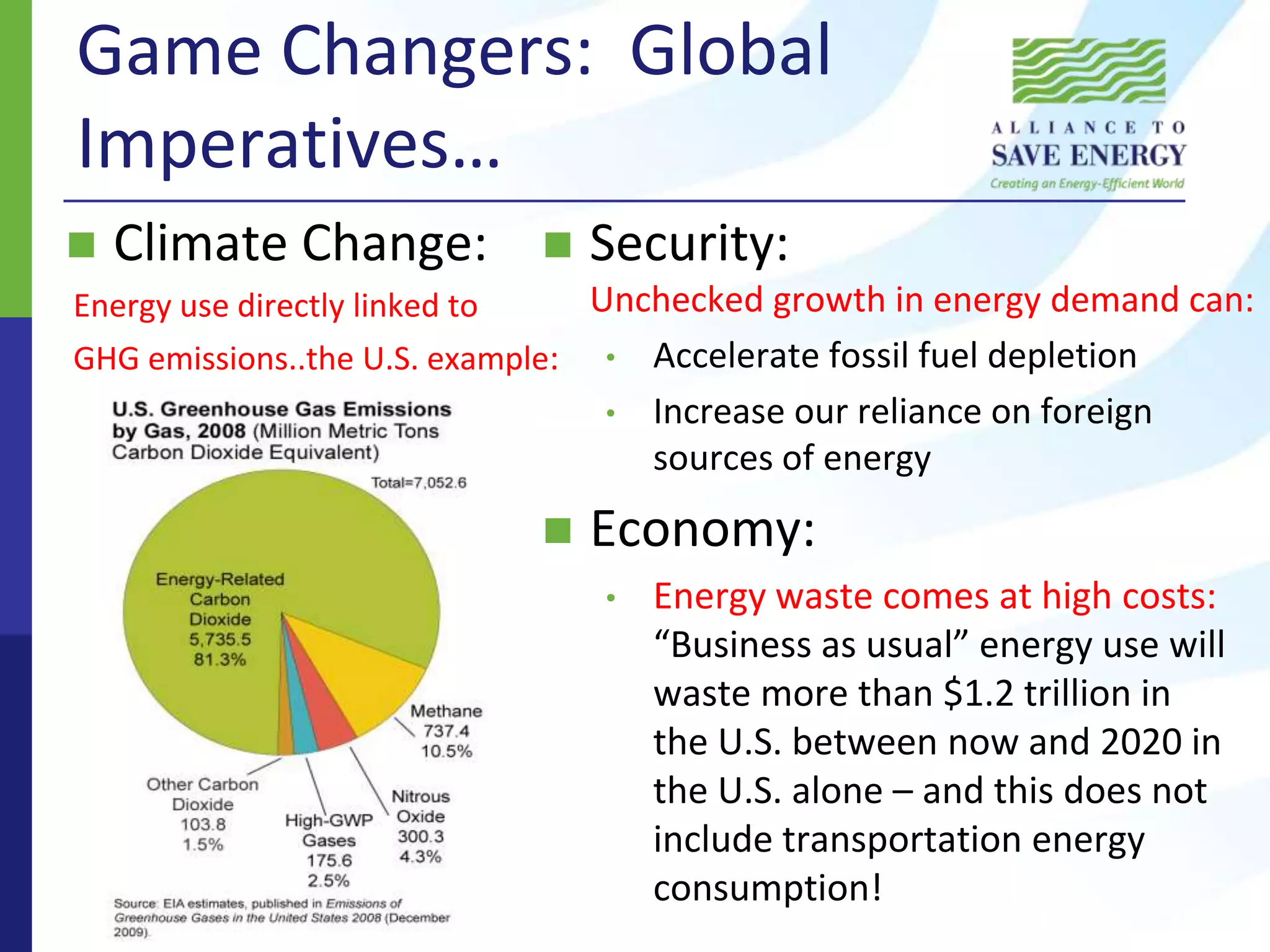 Also includes environmental, consumer, and trade association heads, state and local policy makers, corporate executivesWorking with and Across All Sectors of the Economy	  ~170 companies, organizations, and institutions in Associates Program