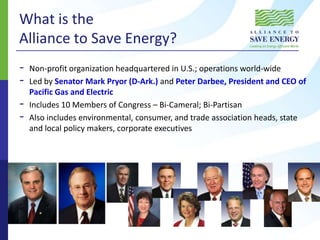 What is the Alliance to Save Energy? Non-profit organization headquartered in U.S.; operations world-wide