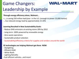 Initiatives underway in research, policy advocacy, education, technology  deployment, market transformation and communicationsA Quiet History of Success