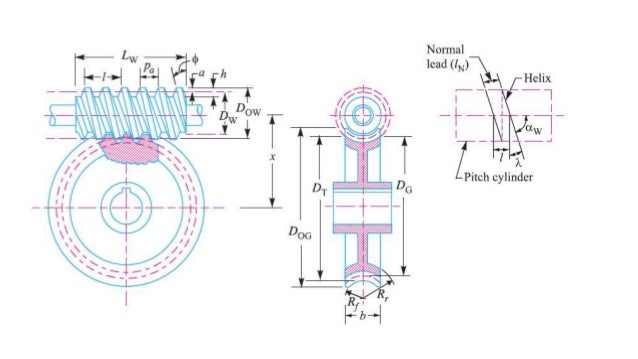 Worm Gear Design Calculation Pdf Files