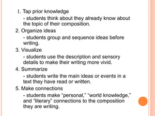 1. Tap prior knowledge
    - students think about they already know about
    the topic of their composition.
2. Organize ideas
    - students group and sequence ideas before
    writing.
3. Visualize
    - students use the description and sensory
    details to make their writing more vivid.
4. Summarize
    - students write the main ideas or events in a
    text they have read or written.
5. Make connections
    - students make “personal,” “world knowledge,”
    and “literary” connections to the composition
    they are writing.
 