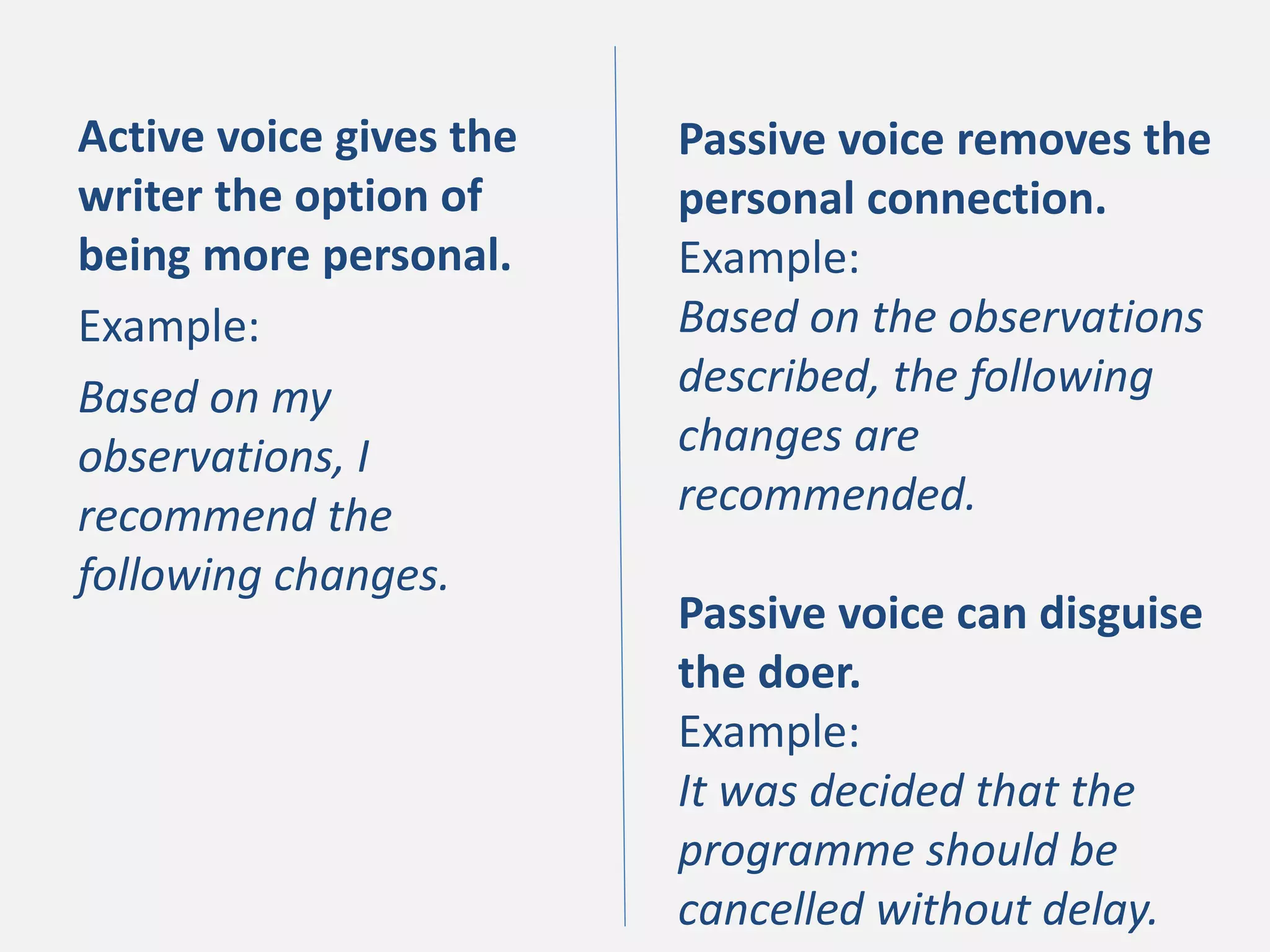 Active voice gives the
writer the option of
being more personal.
Example:
Based on my
observations, I
recommend the
following changes.
Passive voice removes the
personal connection.
Example:
Based on the observations
described, the following
changes are
recommended.
Passive voice can disguise
the doer.
Example:
It was decided that the
programme should be
cancelled without delay.
 