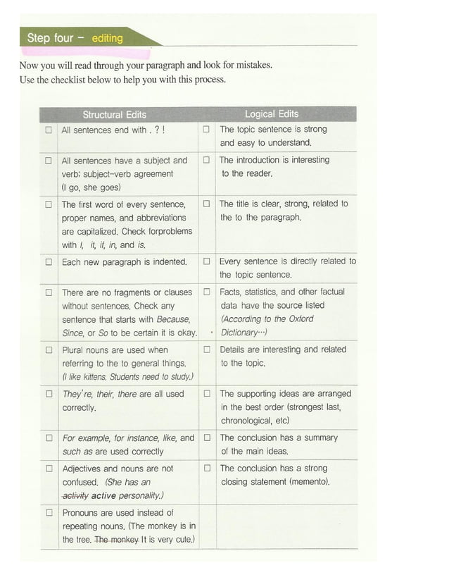 Final writing test preparation foundations of freshman english writing ...