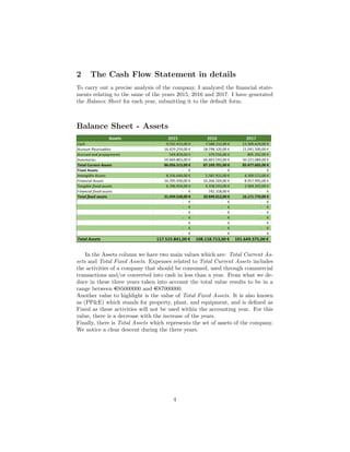 2 The Cash Flow Statement in details
To carry out a precise analysis of the company, I analyzed the ﬁnancial state-
ments relating to the same of the years 2015, 2016 and 2017. I have generated
the Balance Sheet for each year, submitting it to the default form.
Balance Sheet - Assets
In the Assets column we have two main values which are: Total Current As-
sets and Total Fixed Assets. Expenses related to Total Current Assets includes
the activities of a company that should be consumed, used through commercial
transactions and/or converted into cash in less than a year. From what we de-
duce in these three years taken into account the total value results to be in a
range between e85000000 and e87000000.
Another value to highlight is the value of Total Fixed Assets. It is also known
as (PP&E) which stands for property, plant, and equipment, and is deﬁned as
Fixed as these activities will not be used within the accounting year. For this
value, there is a decrease with the increase of the years.
Finally, there is Total Assets which represents the set of assets of the company.
We notice a clear descent during the three years.
4
 