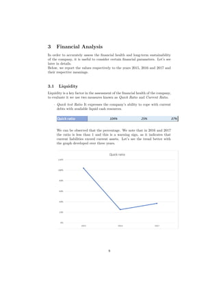 3 Financial Analysis
In order to accurately assess the ﬁnancial health and long-term sustainability
of the company, it is useful to consider certain ﬁnancial parameters. Let’s see
later in details.
Below, we report the values respectively to the years 2015, 2016 and 2017 and
their respective meanings.
3.1 Liquidity
Liquidity is a key factor in the assessment of the ﬁnancial health of the company,
to evaluate it we use two measures known as Quick Ratio and Current Ratio.
· Quick test Ratio It expresses the company’s ability to cope with current
debts with available liquid cash resources.
We can be observed that the percentage. We note that in 2016 and 2017
the ratio is less than 1 and this is a warning sign, as it indicates that
current liabilities exceed current assets. Let’s see the trend better with
the graph developed over three years.
8
 