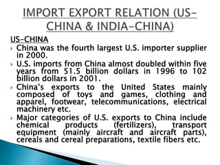 US-CHINA 
 China was the fourth largest U.S. importer supplier 
in 2000. 
 U.S. imports from China almost doubled within five 
years from 51.5 billion dollars in 1996 to 102 
billion dollars in 2001. 
 China’s exports to the United States mainly 
composed of toys and games, clothing and 
apparel, footwear, telecommunications, electrical 
machinery etc. 
 Major categories of U.S. exports to China include 
chemical products (fertilizers), transport 
equipment (mainly aircraft and aircraft parts), 
cereals and cereal preparations, textile fibers etc. 
 