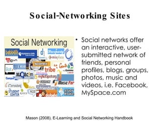 Social-Networking Sites Social networks offer an interactive, user-submitted network of friends, personal profiles, blogs, groups, photos, music and videos, i.e. Facebook, MySpace.com Mason (2008). E-Learning and Social Networking Handbook 