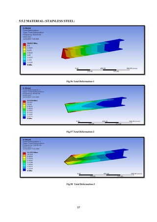 Design and analysis of cantilever beam | PDF
