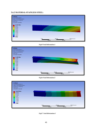 Design and analysis of cantilever beam | PDF