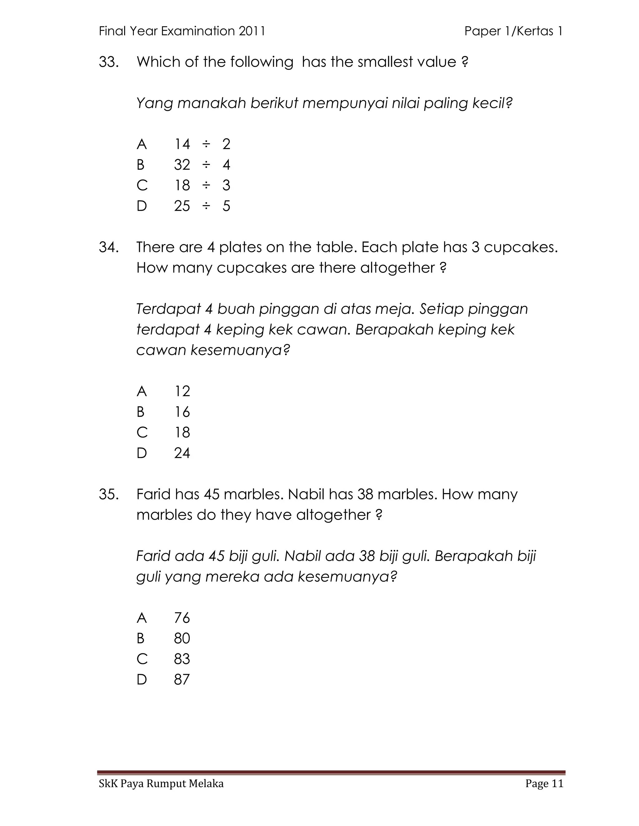 Final Year Examination 2011                             Paper 1/Kertas 1

33.   Which of the following has the smallest value ?

      Yang manakah berikut mempunyai nilai paling kecil?

      A      14   ÷   2
      B      32   ÷   4
      C      18   ÷   3
      D      25   ÷   5

34.   There are 4 plates on the table. Each plate has 3 cupcakes.
      How many cupcakes are there altogether ?

      Terdapat 4 buah pinggan di atas meja. Setiap pinggan
      terdapat 4 keping kek cawan. Berapakah keping kek
      cawan kesemuanya?

      A      12
      B      16
      C      18
      D      24

35.   Farid has 45 marbles. Nabil has 38 marbles. How many
      marbles do they have altogether ?

      Farid ada 45 biji guli. Nabil ada 38 biji guli. Berapakah biji
      guli yang mereka ada kesemuanya?

      A      76
      B      80
      C      83
      D      87




SkK Paya Rumput Melaka                                            Page 11
 