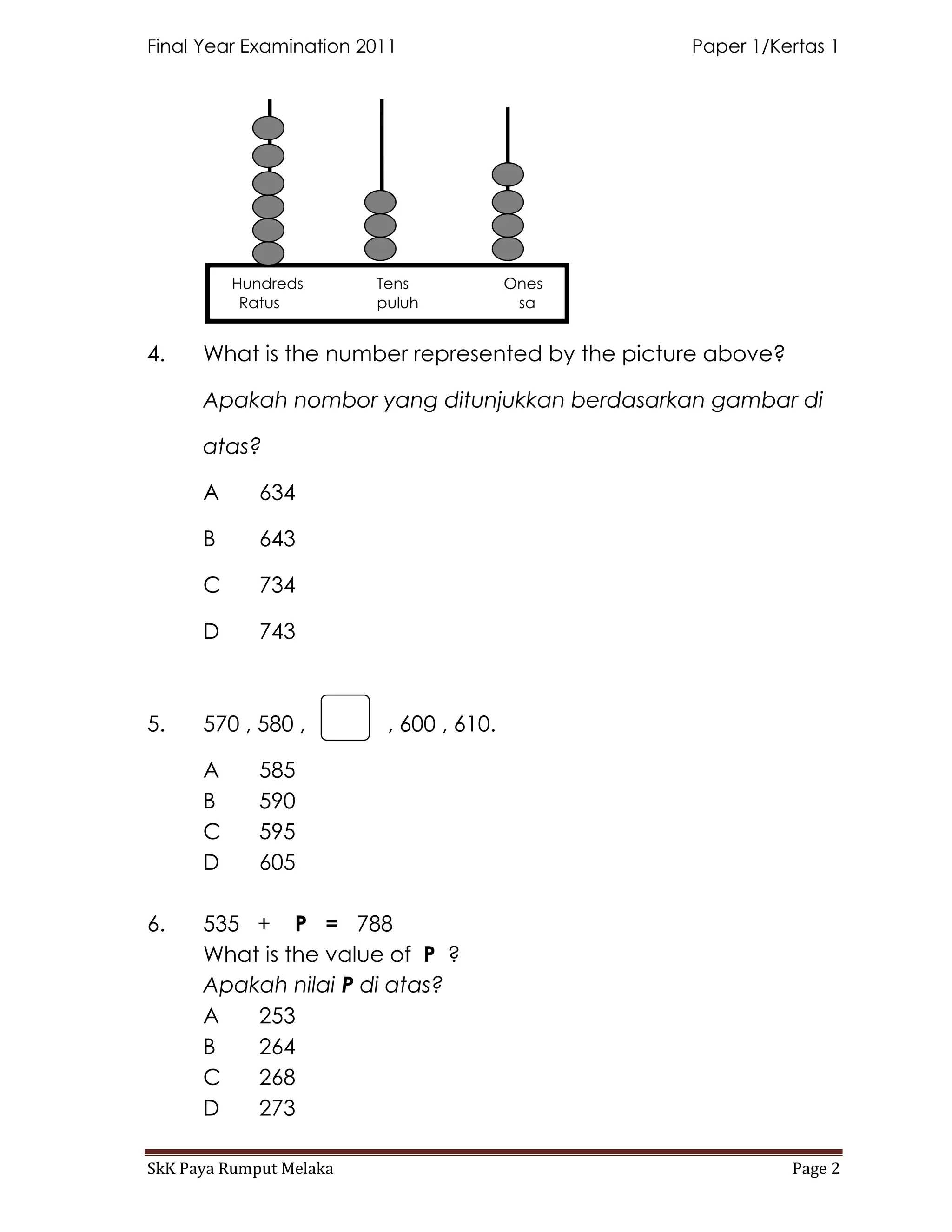 Final Year Examination 2011                      Paper 1/Kertas 1




          Hundreds        Tens            Ones
           Ratus          puluh            sa


4.    What is the number represented by the picture above?

      Apakah nombor yang ditunjukkan berdasarkan gambar di

      atas?

      A      634

      B      643

      C      734

      D      743



5.    570 , 580 ,        , , 600 , 610.

      A      585
      B      590
      C      595
      D      605

6.    535 + P = 788
      What is the value of P ?
      Apakah nilai P di atas?
      A   253
      B   264
      C   268
      D   273

SkK Paya Rumput Melaka                                       Page 2
 