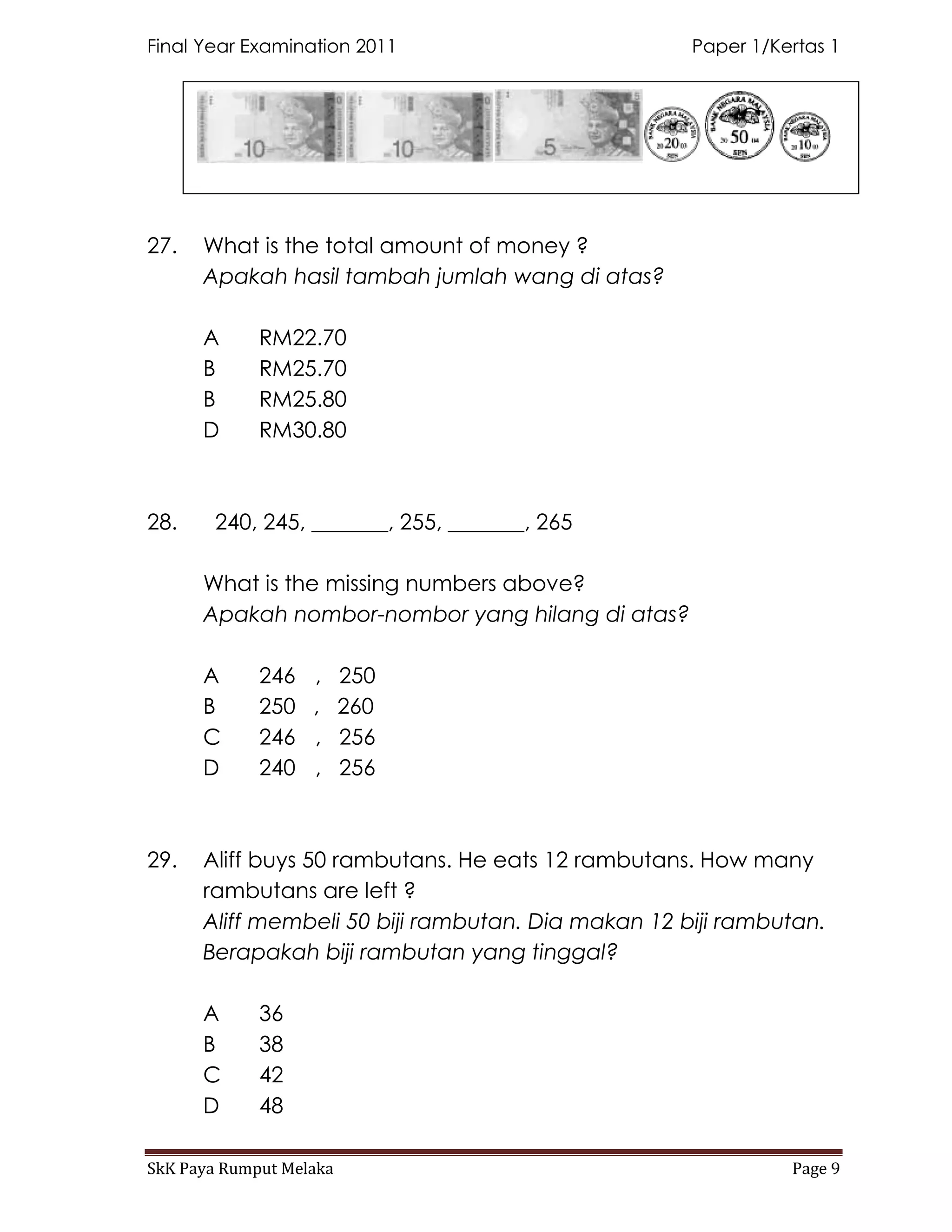 Final Year Examination 2011                         Paper 1/Kertas 1




27.   What is the total amount of money ?
      Apakah hasil tambah jumlah wang di atas?

      A      RM22.70
      B      RM25.70
      B      RM25.80
      D      RM30.80



28.     240, 245, _______, 255, _______, 265

      What is the missing numbers above?
      Apakah nombor-nombor yang hilang di atas?

      A      246   ,     250
      B      250   ,     260
      C      246   ,     256
      D      240   ,     256



29.   Aliff buys 50 rambutans. He eats 12 rambutans. How many
      rambutans are left ?
      Aliff membeli 50 biji rambutan. Dia makan 12 biji rambutan.
      Berapakah biji rambutan yang tinggal?

      A      36
      B      38
      C      42
      D      48

SkK Paya Rumput Melaka                                        Page 9
 