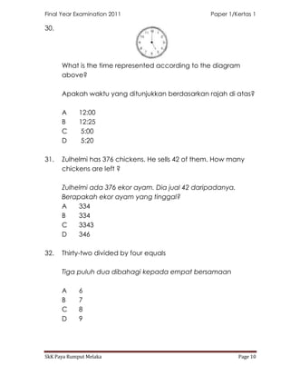 Final Year Examination 2011                        Paper 1/Kertas 1

30.




      What is the time represented according to the diagram
      above?

      Apakah waktu yang ditunjukkan berdasarkan rajah di atas?

      A      12:00
      B      12:25
      C      5:00
      D      5:20

31.   Zulhelmi has 376 chickens. He sells 42 of them. How many
      chickens are left ?

      Zulhelmi ada 376 ekor ayam. Dia jual 42 daripadanya.
      Berapakah ekor ayam yang tinggal?
      A    334
      B    334
      C    3343
      D    346

32.   Thirty-two divided by four equals

      Tiga puluh dua dibahagi kepada empat bersamaan

      A      6
      B      7
      C      8
      D      9




SkK Paya Rumput Melaka                                       Page 10
 