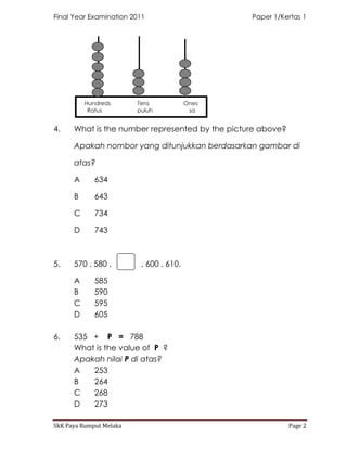 Final Year Examination 2011                      Paper 1/Kertas 1




          Hundreds        Tens            Ones
           Ratus          puluh            sa


4.    What is the number represented by the picture above?

      Apakah nombor yang ditunjukkan berdasarkan gambar di

      atas?

      A      634

      B      643

      C      734

      D      743



5.    570 , 580 ,        , , 600 , 610.

      A      585
      B      590
      C      595
      D      605

6.    535 + P = 788
      What is the value of P ?
      Apakah nilai P di atas?
      A   253
      B   264
      C   268
      D   273

SkK Paya Rumput Melaka                                       Page 2
 