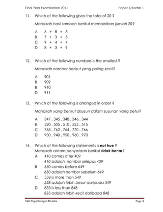 Final Year Examination 2011                            Paper 1/Kertas 1

11.   Which of the following gives the total of 20 ?

      Manakah hasil tambah berikut memberikan jumlah 20?

      A      6   +   8   +   5
      B      7   +   3   +   5
      C      9   +   4   +   4
      D      8   +   3   +   9


12.   Which of the following numbers is the smallest ?

      Manakah nombor berikut yang paling kecil?

      A      901
      B      909
      B      910
      D      911

13.   Which of the following is arranged in order ?

      Manakah yang berikut disusun dalam susunan yang betul?

      A      347 , 345 , 348 , 346 , 344
      B      520 , 505 , 510 , 525 , 515
      C      768 , 762 , 764 , 770 , 766
      D      930 , 940 , 950 , 960 , 970

14.   Which of the following statements is not true ?
      Manakah antara penyataan berikut tidak benar?
      A   410 comes after 409
          410 adalah nombor selepas 409
      B   650 comes before 649
          650 adalah nombor sebelum 649
      C   558 is more than 549
          558 adalah lebih besar daripada 549
      D   833 is less than 848
          833 adalah lebih kecil daripada 848

SkK Paya Rumput Melaka                                           Page 4
 