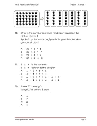 Final Year Examination 2011                      Paper 1/Kertas 1




18.   What is the number sentence for division based on the
      picture above ?
      Apakah ayat nombor bagi pembahagian berdasarkan
      gambar di atas?

      A      30   ÷   5 = 6
      B      35   ÷   5 = 7
      C      28   ÷   4 = 7
      D      32   ÷   4 = 8

19.   6 x 4 is the same as
      6 x 4 adalah sama dengan
      A  6 + 6 + 6 + 6
      B  4 + 4 + 4 + 4
      C  6 + 6 + 6 + 6 + 6 + 6
      D  4 + 4 + 4 + 4 + 4 + 4

20.   Share 27 among 3
      Kongsi 27 di antara 3 ialah

      A      6
      B      7
      C      8
      D      9




SkK Paya Rumput Melaka                                     Page 6
 