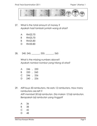 Final Year Examination 2011                         Paper 1/Kertas 1




27.   What is the total amount of money ?
      Apakah hasil tambah jumlah wang di atas?

      A      RM22.70
      B      RM25.70
      B      RM25.80
      D      RM30.80



28.     240, 245, _______, 255, _______, 265

      What is the missing numbers above?
      Apakah nombor-nombor yang hilang di atas?

      A      246   ,     250
      B      250   ,     260
      C      246   ,     256
      D      240   ,     256



29.   Aliff buys 50 rambutans. He eats 12 rambutans. How many
      rambutans are left ?
      Aliff membeli 50 biji rambutan. Dia makan 12 biji rambutan.
      Berapakah biji rambutan yang tinggal?

      A      36
      B      38
      C      42
      D      48

SkK Paya Rumput Melaka                                        Page 9
 