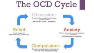 Overthinking Ocd Overthinking or Obsession : Where is the limit OCD Obsessive Compulsive ...