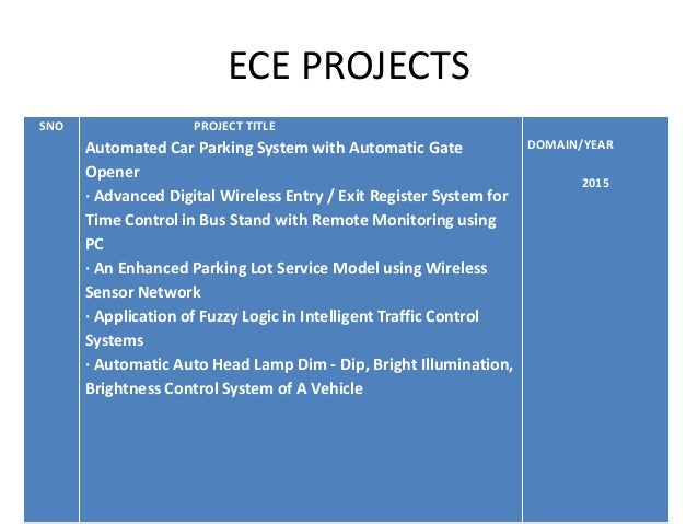 Final year ece projects in bangalore