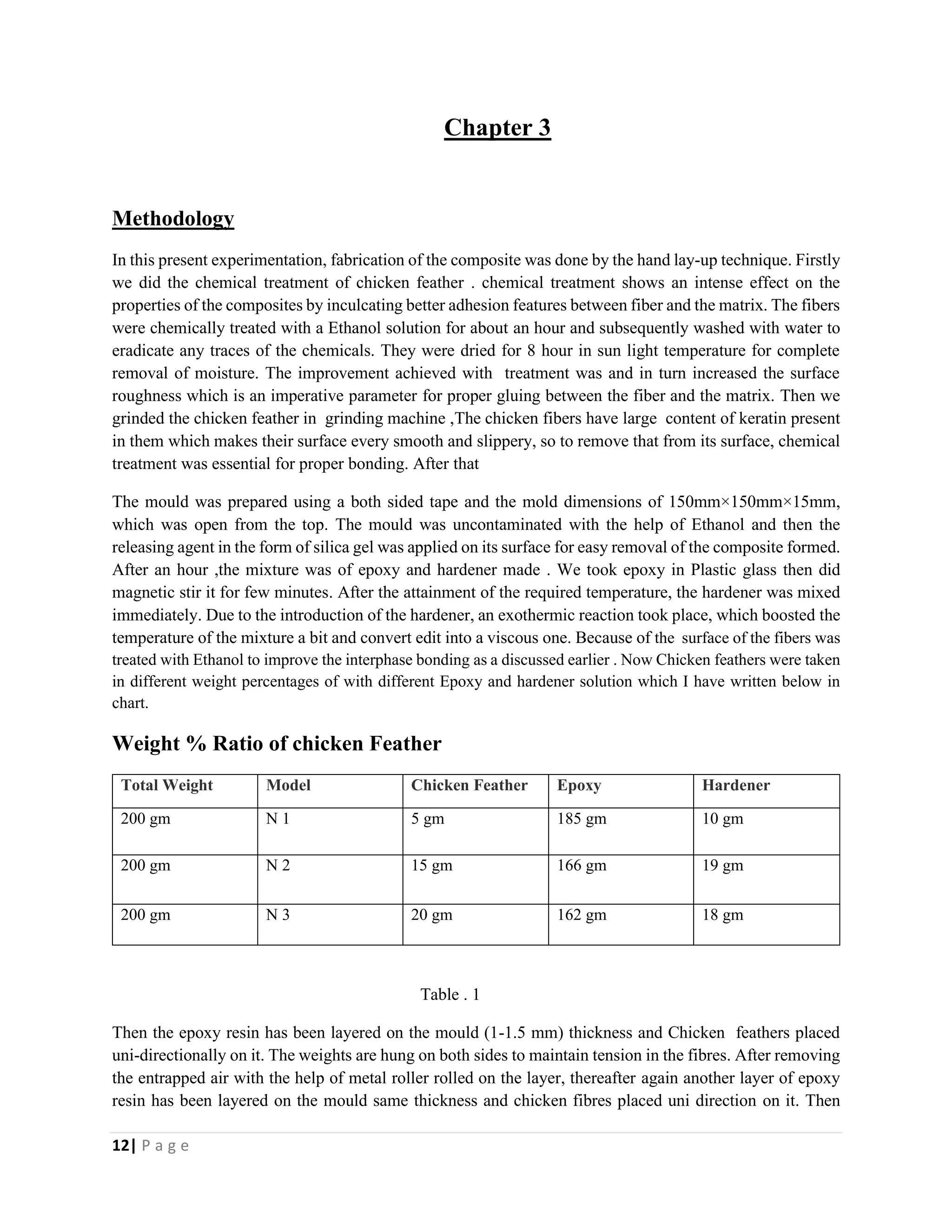 12| P a g e
Chapter 3
Methodology
In this present experimentation, fabrication of the composite was done by the hand lay-up technique. Firstly
we did the chemical treatment of chicken feather . chemical treatment shows an intense effect on the
properties of the composites by inculcating better adhesion features between fiber and the matrix. The fibers
were chemically treated with a Ethanol solution for about an hour and subsequently washed with water to
eradicate any traces of the chemicals. They were dried for 8 hour in sun light temperature for complete
removal of moisture. The improvement achieved with treatment was and in turn increased the surface
roughness which is an imperative parameter for proper gluing between the fiber and the matrix. Then we
grinded the chicken feather in grinding machine ,The chicken fibers have large content of keratin present
in them which makes their surface every smooth and slippery, so to remove that from its surface, chemical
treatment was essential for proper bonding. After that
The mould was prepared using a both sided tape and the mold dimensions of 150mm×150mm×15mm,
which was open from the top. The mould was uncontaminated with the help of Ethanol and then the
releasing agent in the form of silica gel was applied on its surface for easy removal of the composite formed.
After an hour ,the mixture was of epoxy and hardener made . We took epoxy in Plastic glass then did
magnetic stir it for few minutes. After the attainment of the required temperature, the hardener was mixed
immediately. Due to the introduction of the hardener, an exothermic reaction took place, which boosted the
temperature of the mixture a bit and convert edit into a viscous one. Because of the surface of the fibers was
treated with Ethanol to improve the interphase bonding as a discussed earlier . Now Chicken feathers were taken
in different weight percentages of with different Epoxy and hardener solution which I have written below in
chart.
Weight % Ratio of chicken Feather
Total Weight Model Chicken Feather Epoxy Hardener
200 gm N 1 5 gm 185 gm 10 gm
200 gm N 2 15 gm 166 gm 19 gm
200 gm N 3 20 gm 162 gm 18 gm
Table . 1
Then the epoxy resin has been layered on the mould (1-1.5 mm) thickness and Chicken feathers placed
uni-directionally on it. The weights are hung on both sides to maintain tension in the fibres. After removing
the entrapped air with the help of metal roller rolled on the layer, thereafter again another layer of epoxy
resin has been layered on the mould same thickness and chicken fibres placed uni direction on it. Then
 