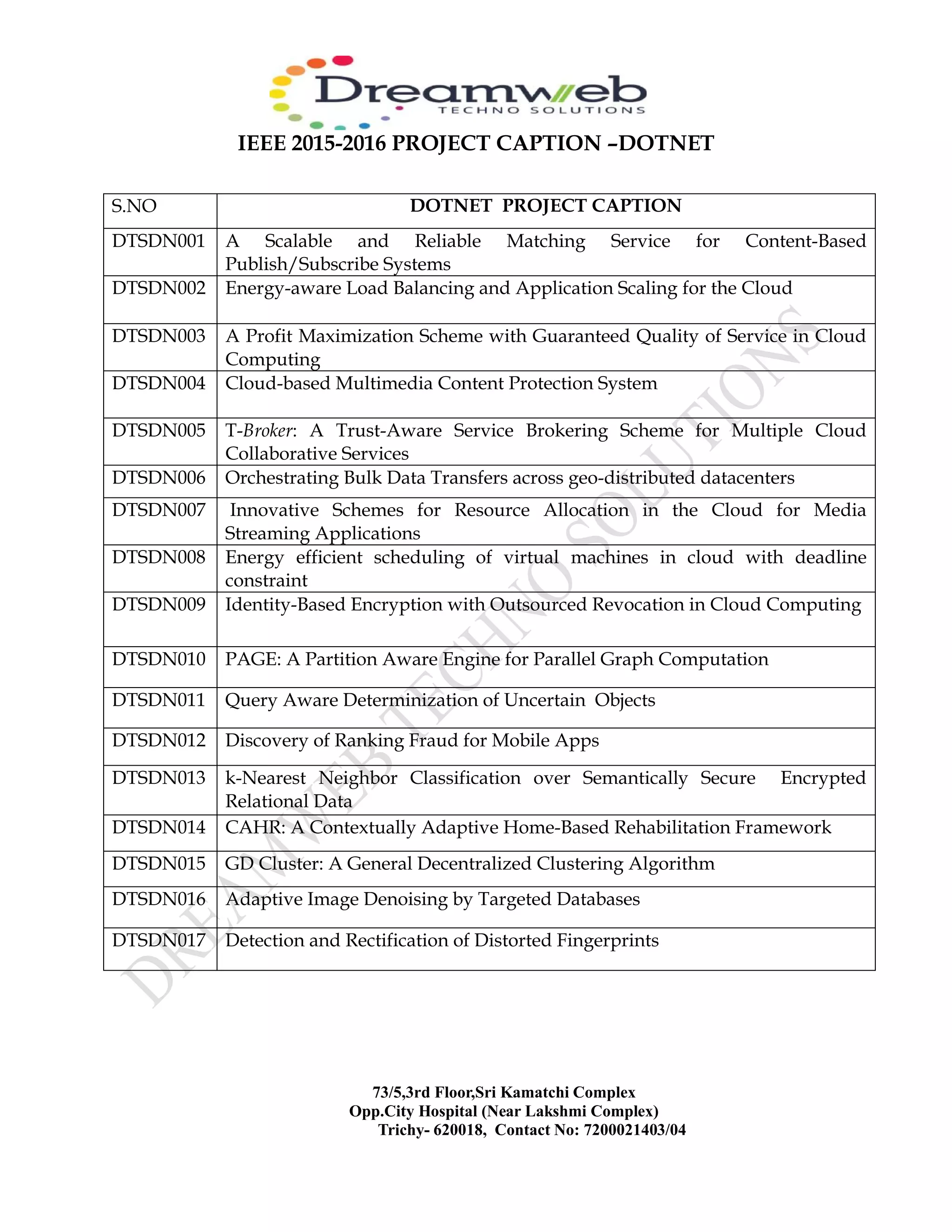 Final year mca dotnet projects titles@ dreamweb techno solution trichy ...