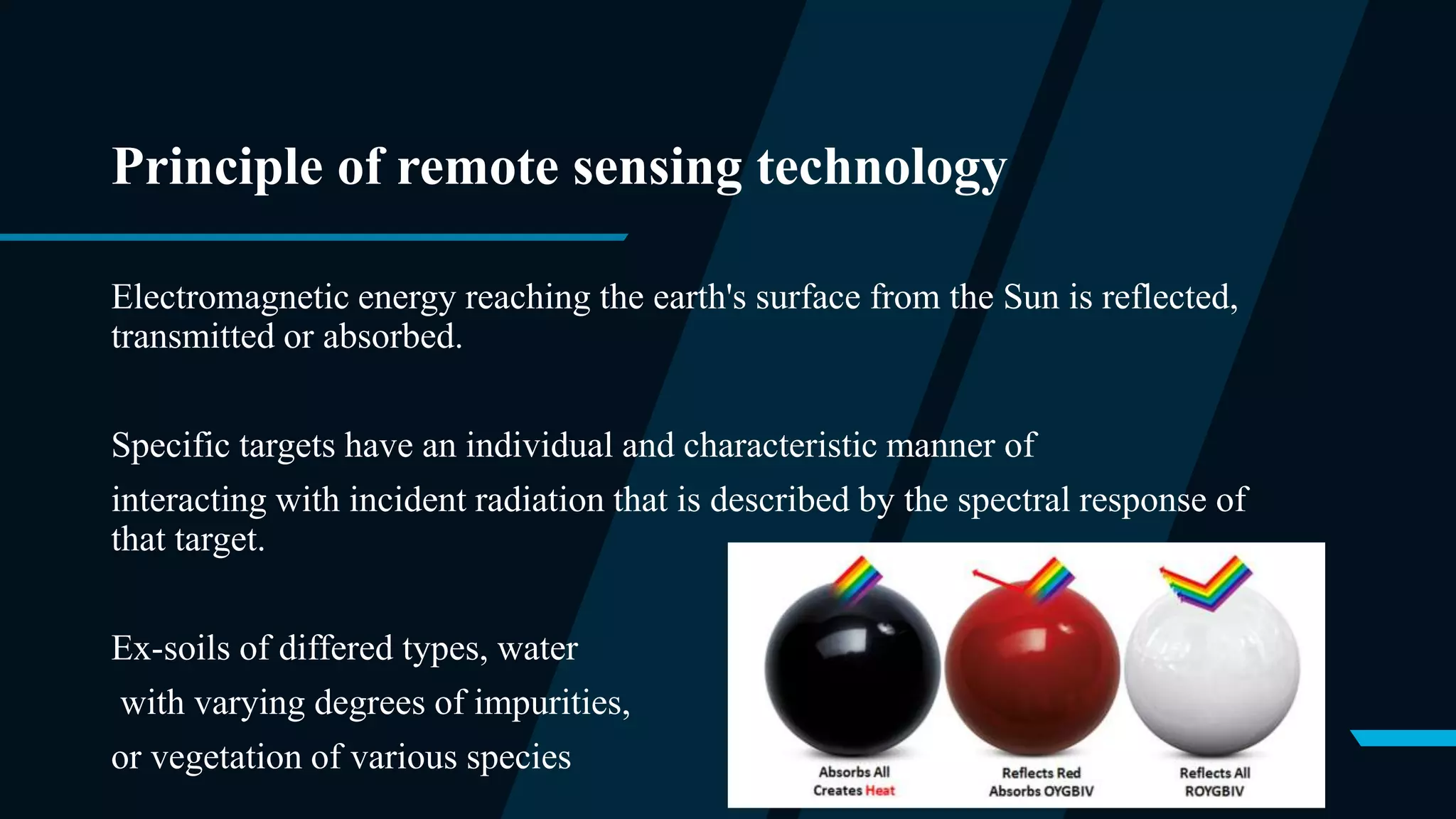 Principle of remote sensing technology
Electromagnetic energy reaching the earth's surface from the Sun is reflected,
transmitted or absorbed.
Specific targets have an individual and characteristic manner of
interacting with incident radiation that is described by the spectral response of
that target.
Ex-soils of differed types, water
with varying degrees of impurities,
or vegetation of various species
 