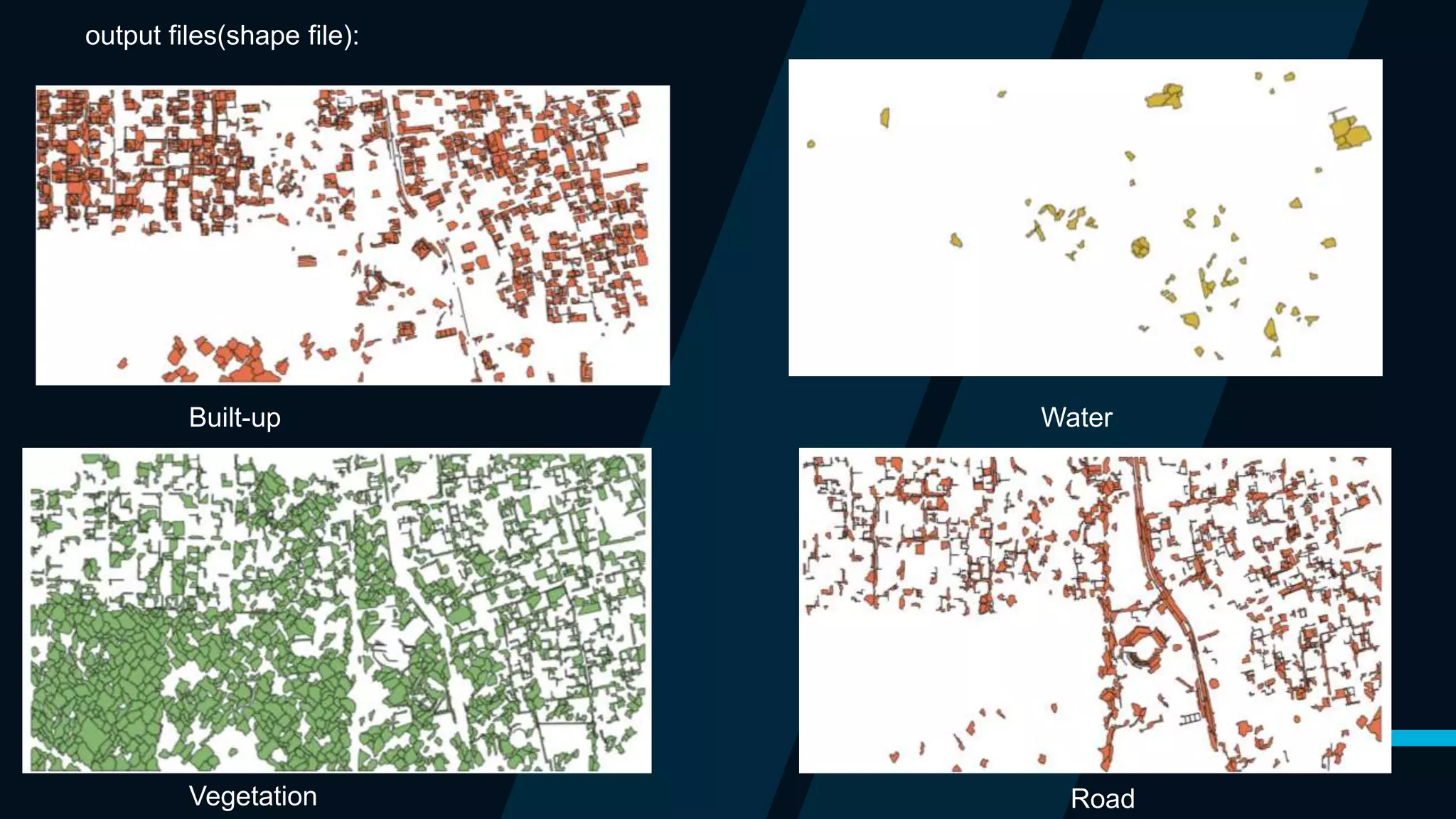 Built-up Water
Vegetation Road
output files(shape file):
 