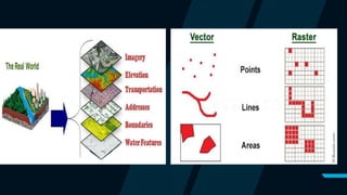Automated features extraction from satellite images. | PPTX