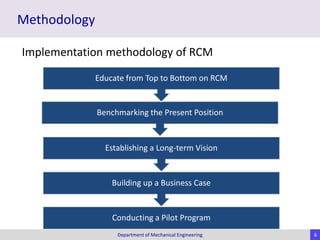 Reliability Centered Maintenance Implementation and Case Study | PPTX