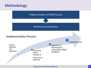 Reliability Centered Maintenance Implementation and Case Study | PPTX