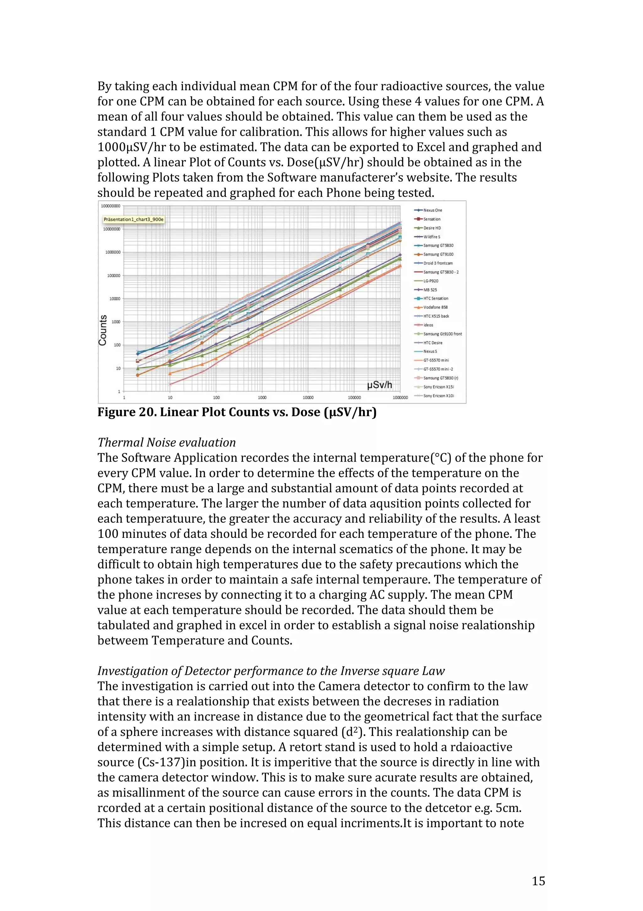 15
By taking each individual mean CPM for of the four radioactive sources, the value
for one CPM can be obtained for each source. Using these 4 values for one CPM. A
mean of all four values should be obtained. This value can them be used as the
standard 1 CPM value for calibration. This allows for higher values such as
1000μSV/hr to be estimated. The data can be exported to Excel and graphed and
plotted. A linear Plot of Counts vs. Dose(μSV/hr) should be obtained as in the
following Plots taken from the Software manufacterer’s website. The results
should be repeated and graphed for each Phone being tested.
Figure 20. Linear Plot Counts vs. Dose (μSV/hr)
Thermal Noise evaluation
The Software Application recordes the internal temperature(°C) of the phone for
every CPM value. In order to determine the effects of the temperature on the
CPM, there must be a large and substantial amount of data points recorded at
each temperature. The larger the number of data aqusition points collected for
each temperatuure, the greater the accuracy and reliability of the results. A least
100 minutes of data should be recorded for each temperature of the phone. The
temperature range depends on the internal scematics of the phone. It may be
difficult to obtain high temperatures due to the safety precautions which the
phone takes in order to maintain a safe internal temperaure. The temperature of
the phone increses by connecting it to a charging AC supply. The mean CPM
value at each temperature should be recorded. The data should them be
tabulated and graphed in excel in order to establish a signal noise realationship
betweem Temperature and Counts.
Investigation of Detector performance to the Inverse square Law
The investigation is carried out into the Camera detector to confirm to the law
that there is a realationship that exists between the decreses in radiation
intensity with an increase in distance due to the geometrical fact that the surface
of a sphere increases with distance squared (d2). This realationship can be
determined with a simple setup. A retort stand is used to hold a rdaioactive
source (Cs-137)in position. It is imperitive that the source is directly in line with
the camera detector window. This is to make sure acurate results are obtained,
as misallinment of the source can cause errors in the counts. The data CPM is
rcorded at a certain positional distance of the source to the detcetor e.g. 5cm.
This distance can then be incresed on equal incriments.It is important to note
 