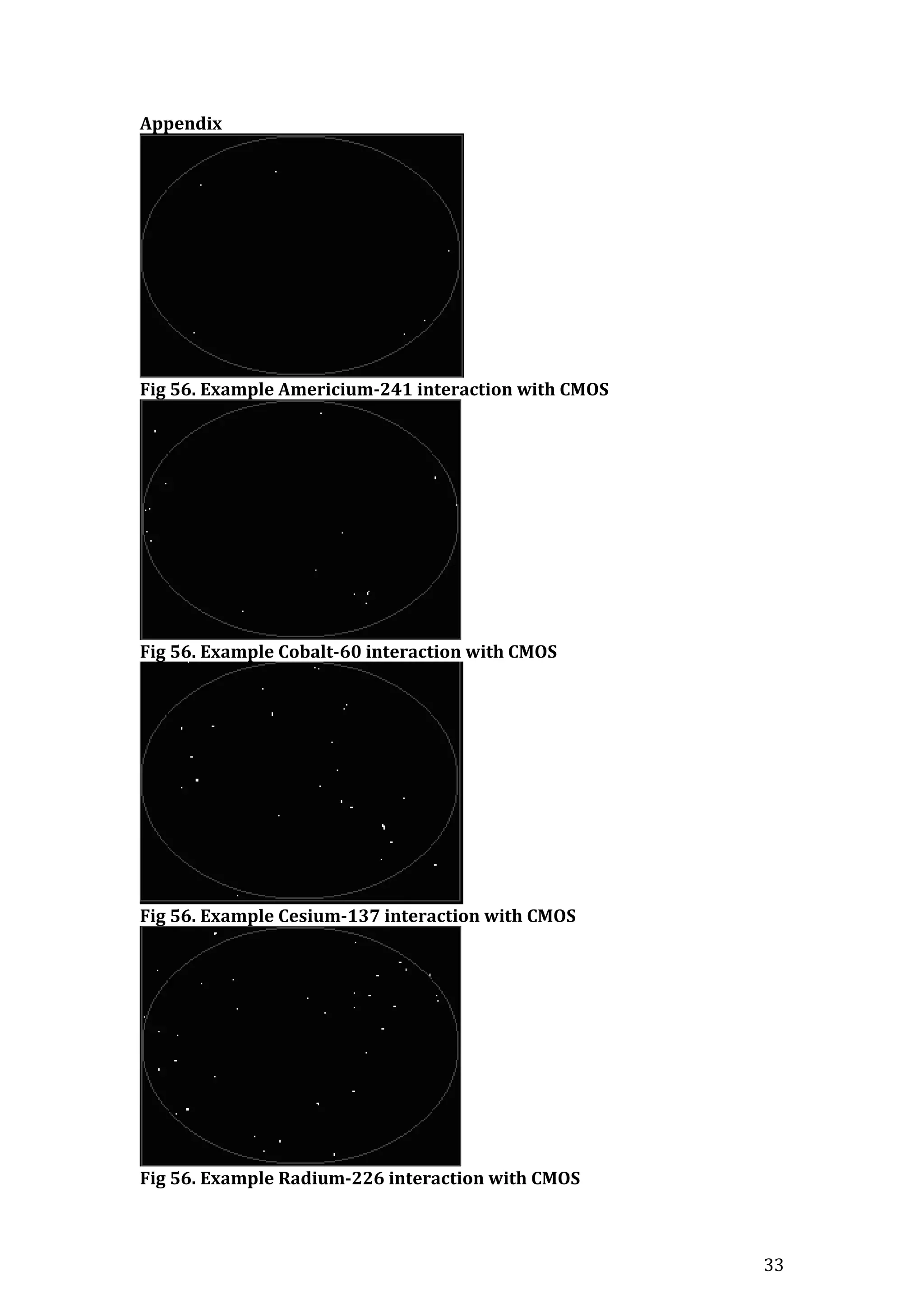 33
Appendix
Fig 56. Example Americium-241 interaction with CMOS
Fig 56. Example Cobalt-60 interaction with CMOS
Fig 56. Example Cesium-137 interaction with CMOS
Fig 56. Example Radium-226 interaction with CMOS
 