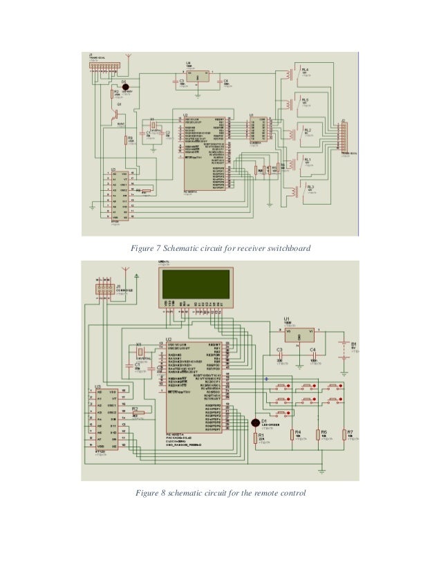 WIRELESS HOME AUTOMATION USING PIC MICROCONTROLLER BASED ON RF-MODULE
