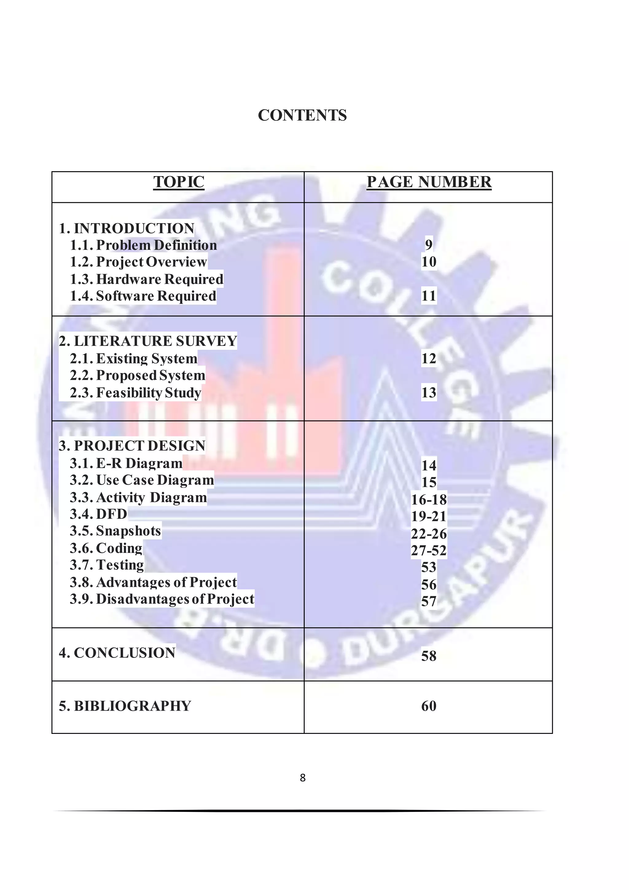 8
CONTENTS
TOPIC PAGE NUMBER
1. INTRODUCTION
1.1. Problem Definition
1.2. ProjectOverview
1.3. Hardware Required
1.4. Software Required
9
10
11
2. LITERATURE SURVEY
2.1. Existing System
2.2. ProposedSystem
2.3. FeasibilityStudy
12
13
3. PROJECT DESIGN
3.1. E-R Diagram
3.2. Use Case Diagram
3.3. Activity Diagram
3.4. DFD
3.5. Snapshots
3.6. Coding
3.7. Testing
3.8. Advantages of Project
3.9. DisadvantagesofProject
14
15
16-18
19-21
22-26
27-52
53
56
57
4. CONCLUSION 58
5. BIBLIOGRAPHY 60
 