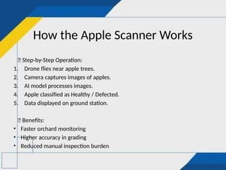 Application Based Drone Project: Calibration, Flight, and Apple Health ...