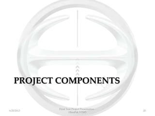 PROJECT COMPONENTS
Final Year Project Presentation -
HinoPak VTMS
206/20/2013
 
