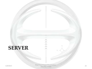 SERVER
Final Year Project Presentation -
HinoPak VTMS
246/20/2013
 