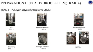 Pla Design Engineering Project project Report 3D printed PLA MTECH.pptx