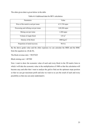 23
The other given data is given below in the table
Table-4.4 Additional data for BEV calculation
Parameters Value
Price of the metal to seal per tonne 4,71,730 rupee
Processing and refining cost per tonne 1,80,300 rupee
Mining cost per tonne 1,300 rupee
Volume of single block 125 m3
Density of the block 3000 kg/m3
Proportion of metal recovery 90 (%)
By the above grade value and the other expenses we can calculate the BRR and the BMC
from the equation no. (8) & (9),
The block revenue ratio = 98357625
Block mining cost = 487500
Now i want to show the economic value of each and every block in the 2D matrix form in
which i will take the economic value in the multiplication of 1000 so that the calculation will
become easy and after that i want to analyse the grid to find out the optimum stope position
so that we can get maximum profit and also we want to so you the result of each and every
possibility so that one can easly understand it.
 