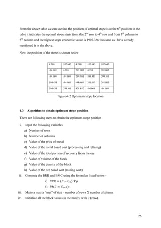 26
From the above table we can see that the position of optimal stope is at the 6th
position in the
table it indicates the optimal stope starts from the 2nd
row to 4th
row and from 3rd
column to
5th
column and the highest stope economic value is 1907.386 thousand as i have already
mentioned it in the above.
Now the position of the stope is shown below
Figure-4.2 Optimum stope location
4.3 Algorithm to obtain optimum stope position
There are following steps to obtain the optimum stope position
i. Input the following variables
a) Number of rows
b) Number of columns
c) Value of the price of metal
d) Value of the metal based cost (processing and refining)
e) Value of the total portion of recovery from the ore
f) Value of volume of the block
g) Value of the density of the block
h) Value of the ore based cost (mining cost)
ii. Compute the BRR and BMC using the formulas listed below:-
a) m
b) ore
iii. Make a matrix “mat” of size – number of rows X number ofcolumn
iv. Initialize all the block values in the matrix with 0 (zero).
4.288 102.645 4.288 102.645 102.645
-94.069 4.288 201.003 4.288 201.003
-94.069 -94.069 299.361 594.433 299.361
594.433 -94.069 -94.069 201.003 201.003
594.433 299.361 428.812 -94.069 -94.069
 