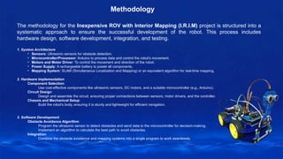 Microcontroller In Rov Inexpensive ROV with Interior Mapping by Farman Arefin Tamim.pptx