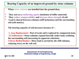 Stone Column as a Ground Improvement.pptx