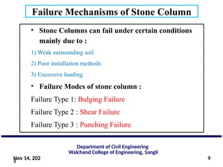 Stone Column as a Ground Improvement.pptx