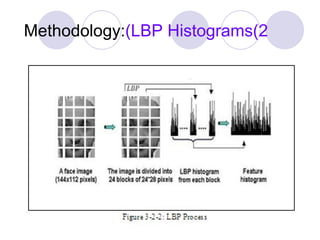 face recognition system using LBP | PPT