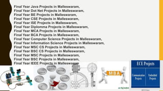 Final year projects | PPTX | Computing | Technology & Computing